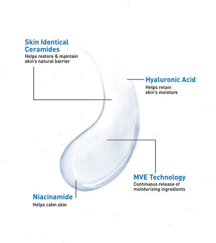 Ultra-Light Moisturizing Gel