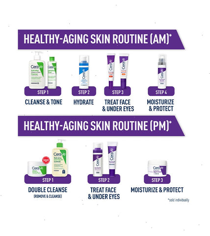 Skin Renewing Eye Cream